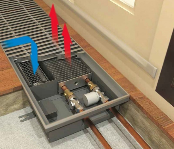 ������������ � ��� ��������� Kermi GmbH KVQ ������ 180 ��, ������ 110 ��, ����� 2250 ��